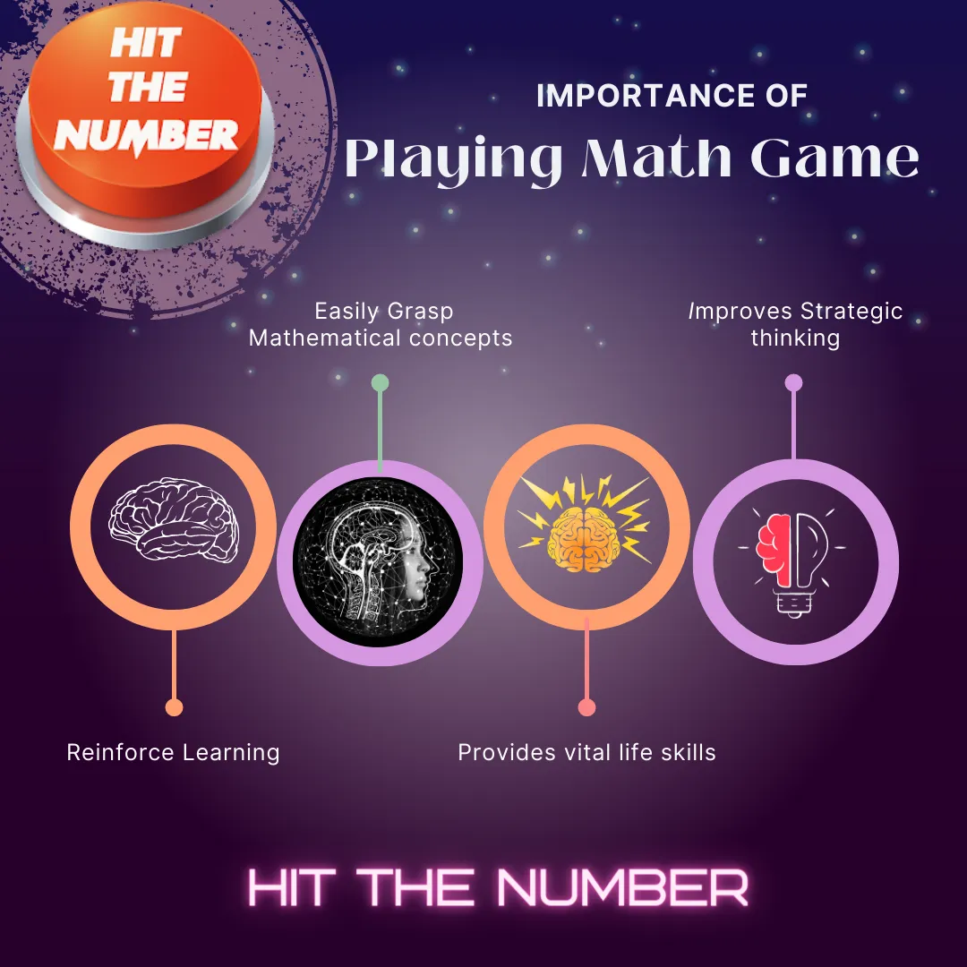 Hit The Numbers - Math games | Indus Appstore | Screenshot