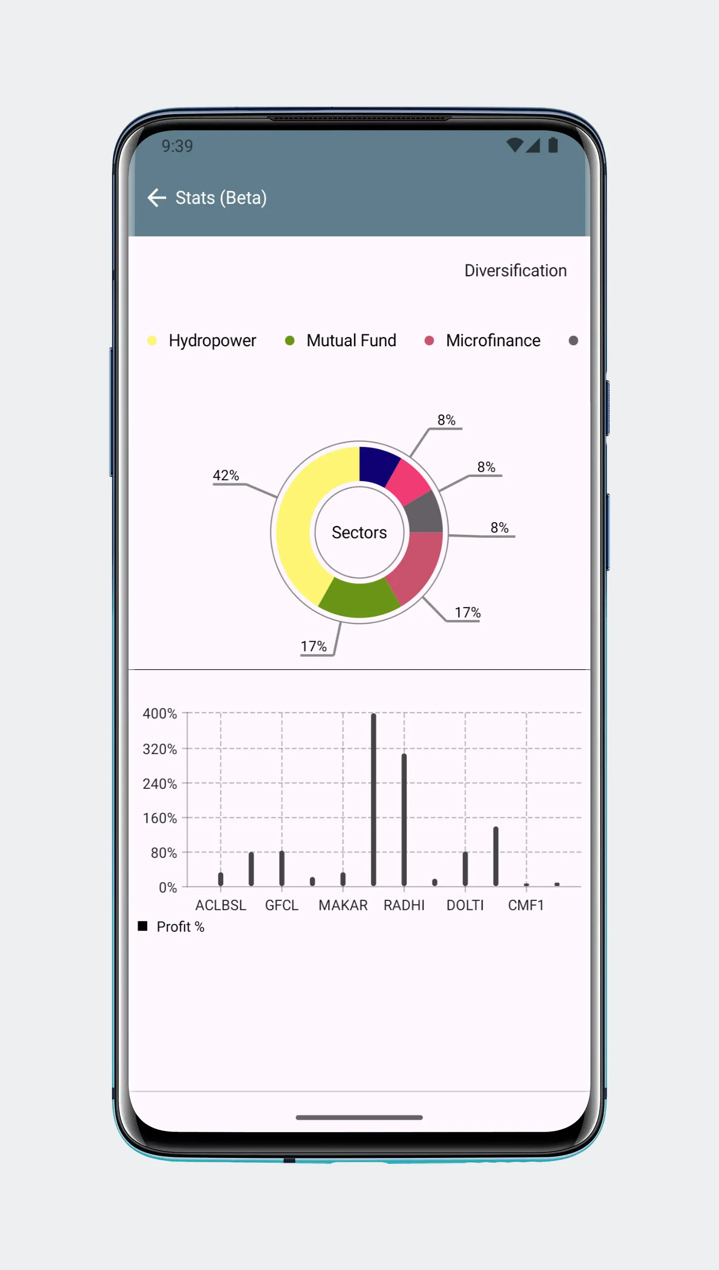 Mero Portfolio - Nepse Tracker | Indus Appstore | Screenshot