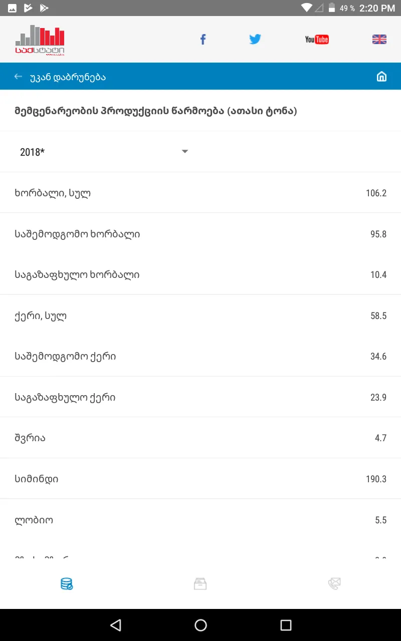 საქართველოს სტატისტიკის ეროვნუ | Indus Appstore | Screenshot