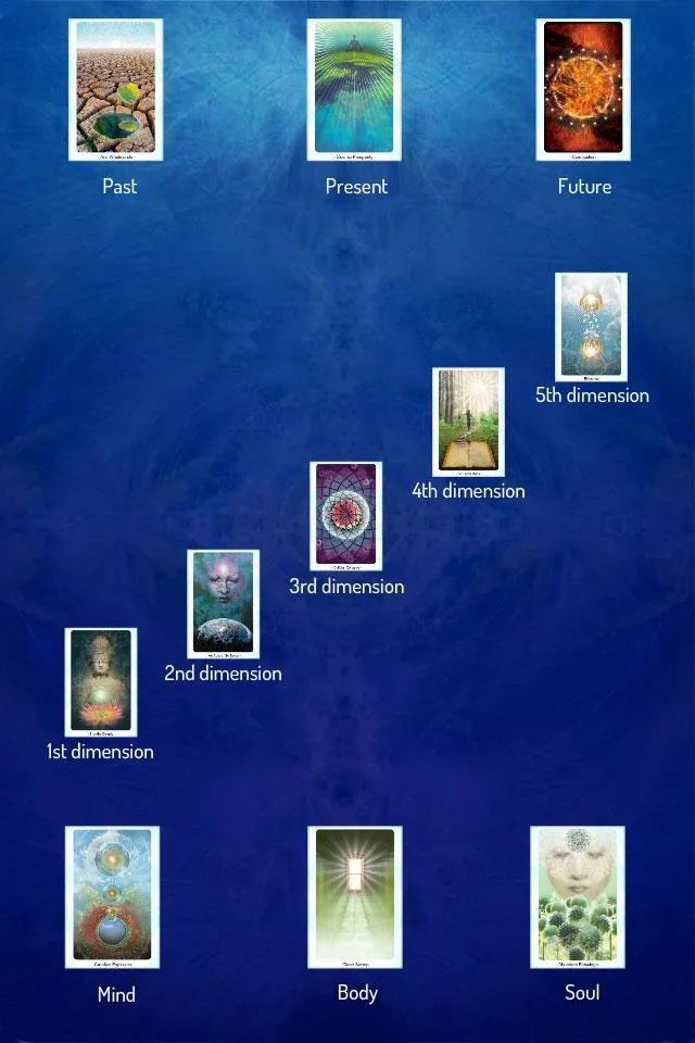 Vibrational Energy Oracle Deck | Indus Appstore | Screenshot