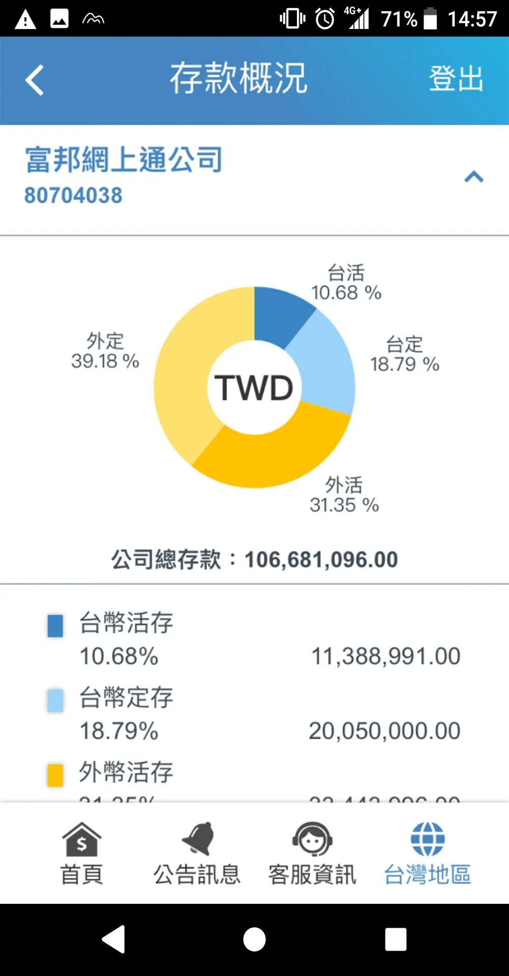 富邦行動商務 | Indus Appstore | Screenshot