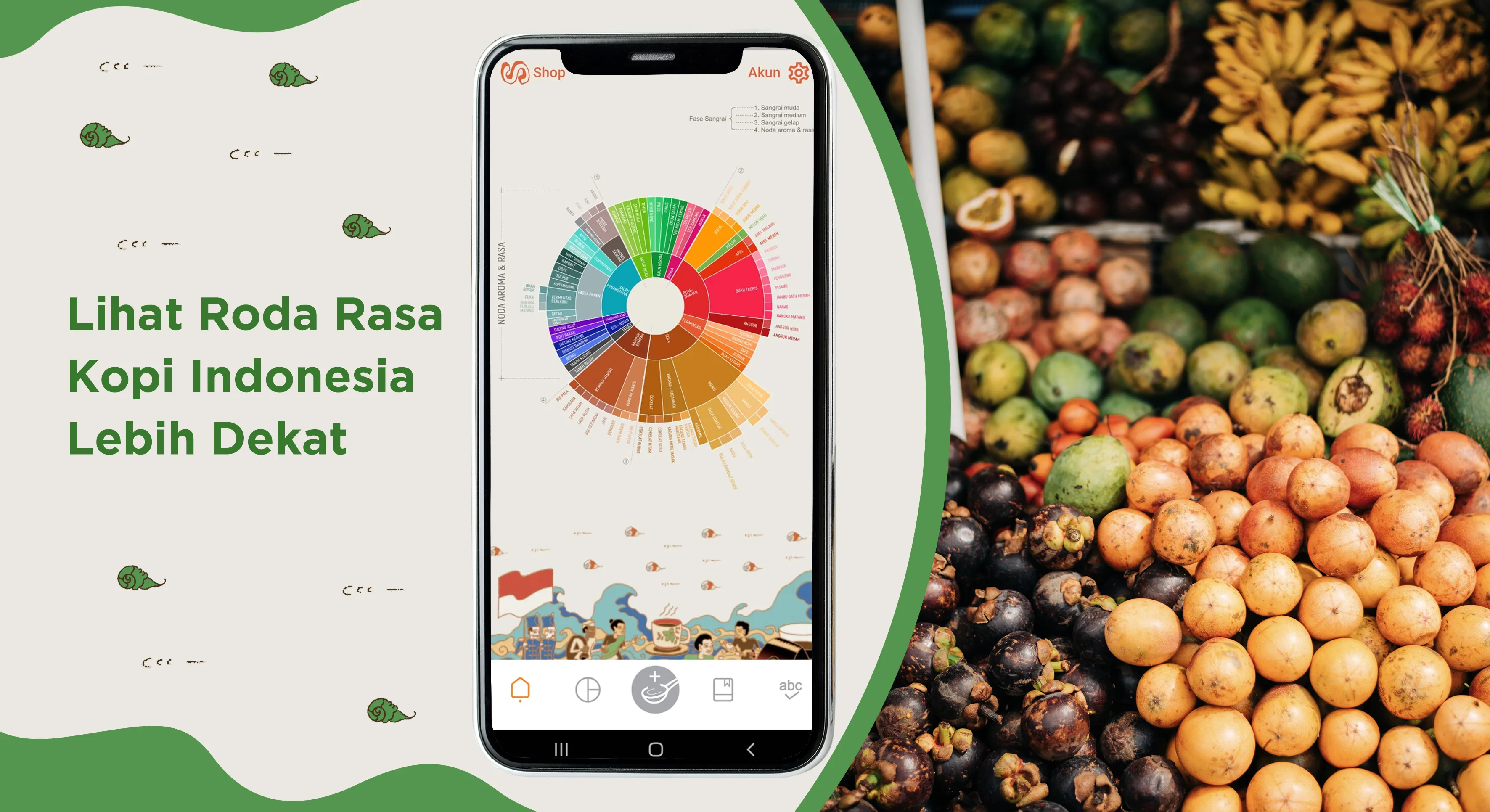 Roda Rasa Kopi Indonesia | Indus Appstore | Screenshot