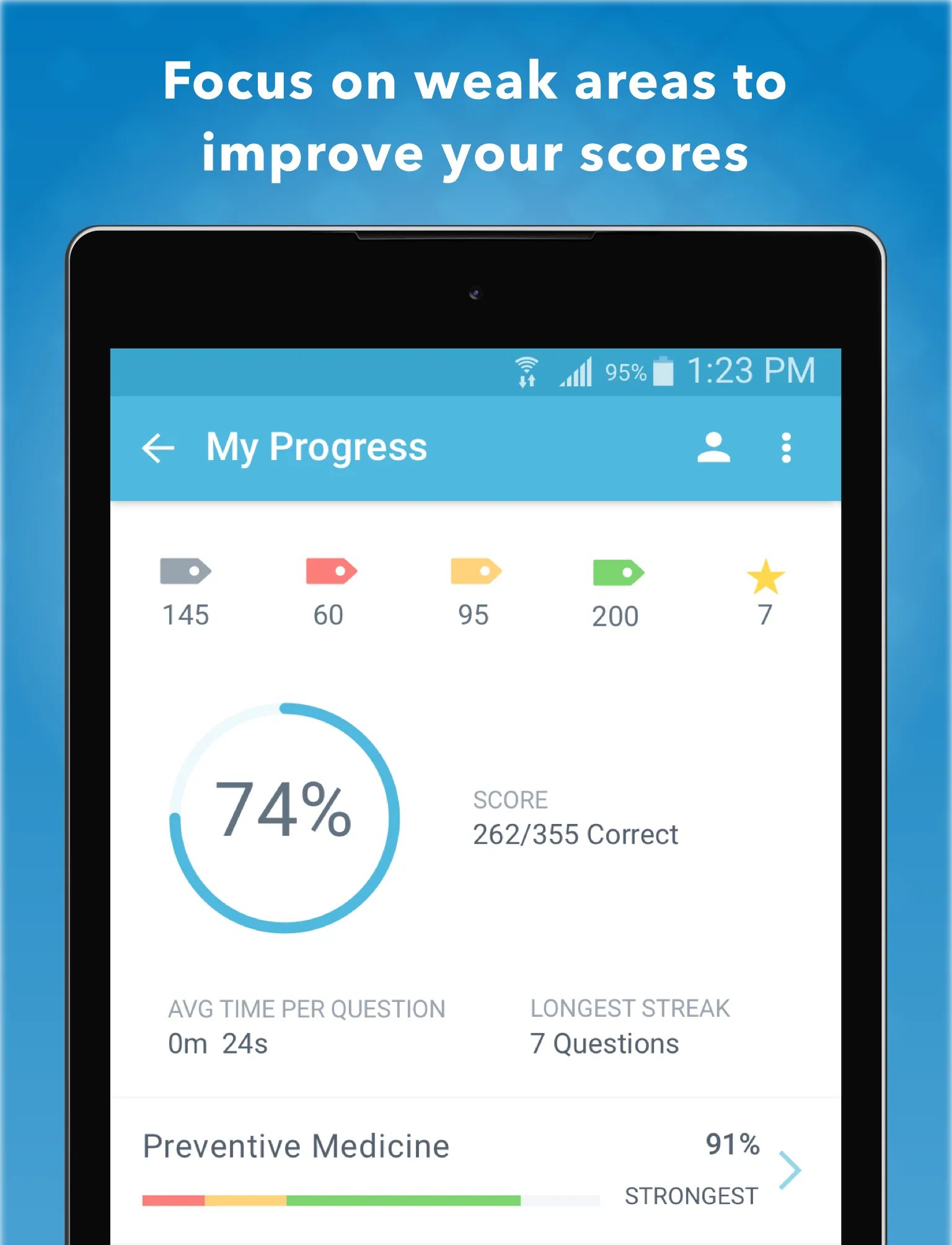 Family Medicine PreTest: USMLE | Indus Appstore | Screenshot