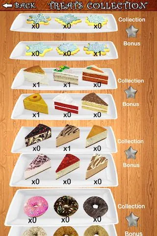 Cookie Dozer | Indus Appstore | Screenshot