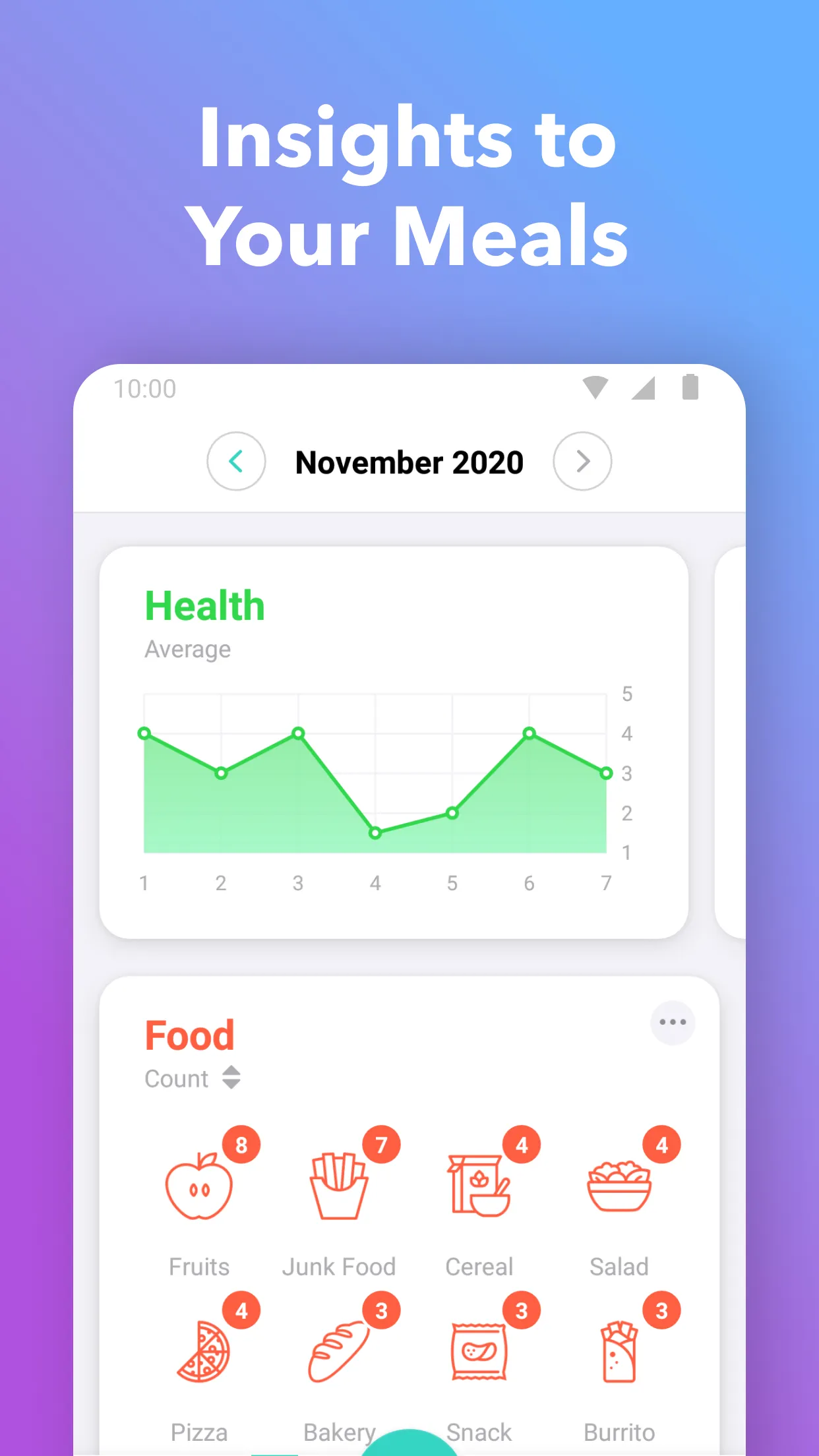 Nutrilio: Food Tracker & Water | Indus Appstore | Screenshot