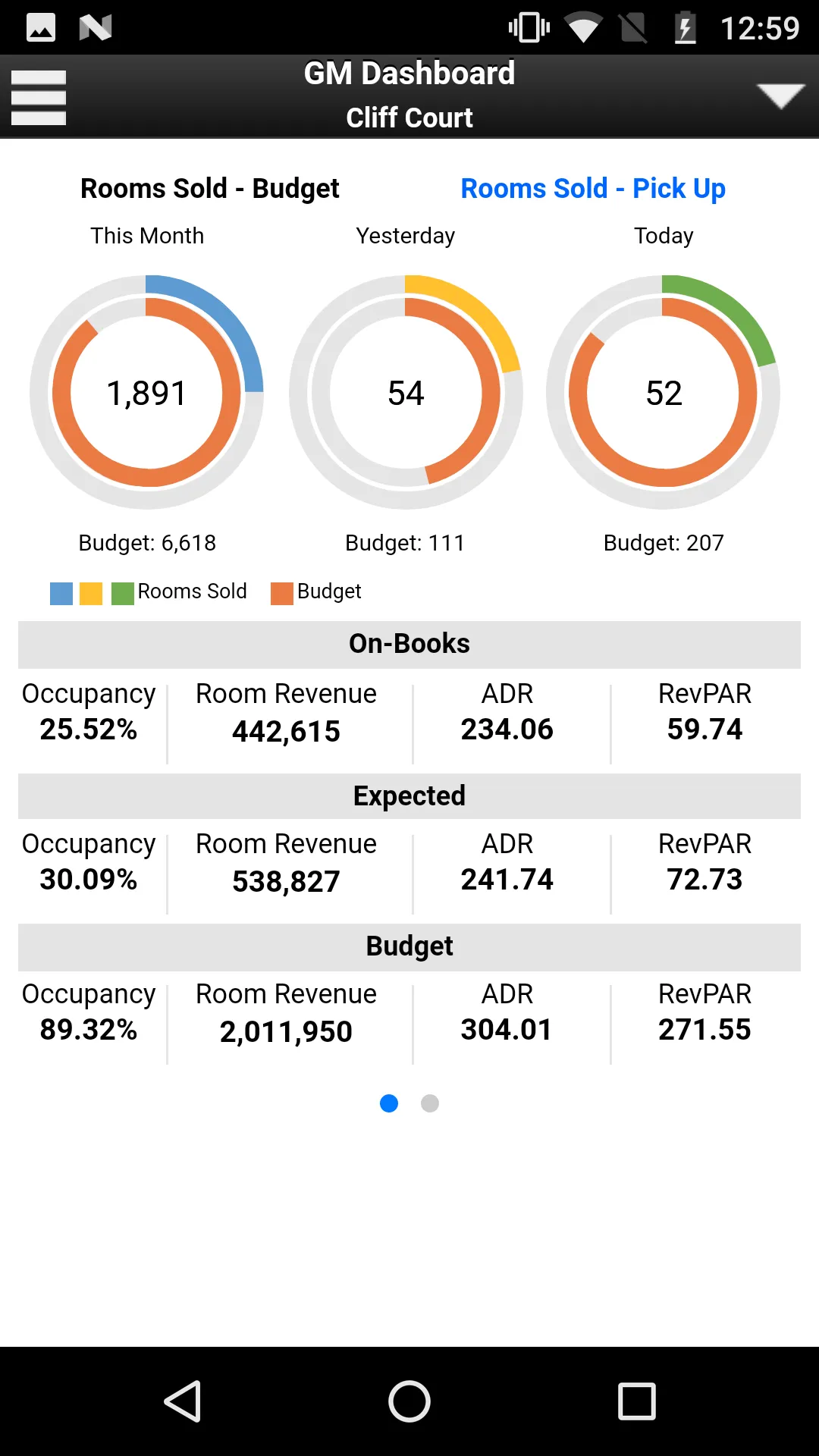 IDeaS Mobile RMS | Indus Appstore | Screenshot