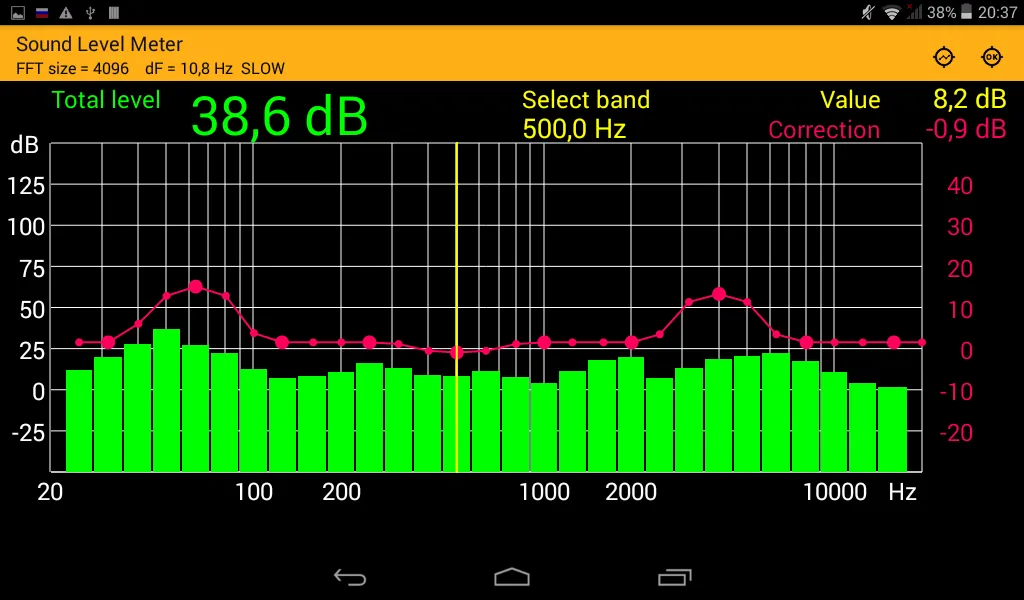 Sound Level Meter | Indus Appstore | Screenshot