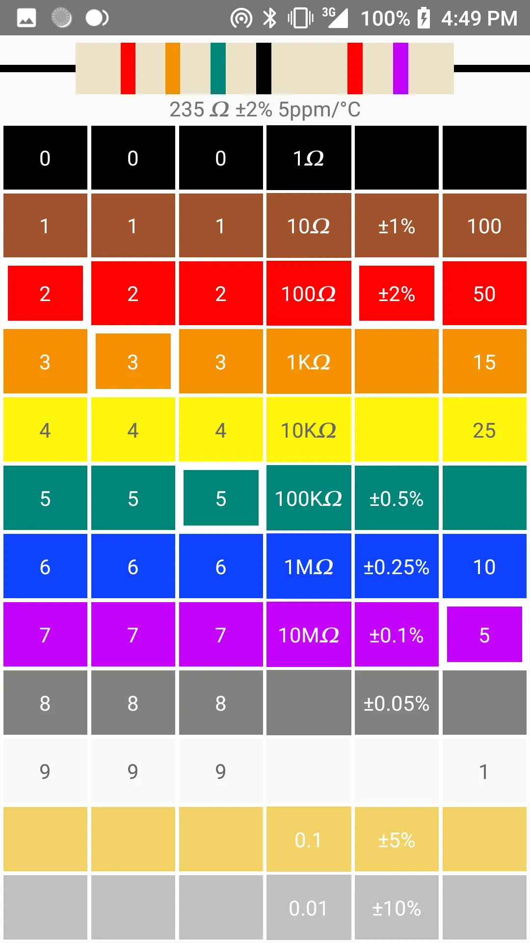 Resistor calculator | Indus Appstore | Screenshot