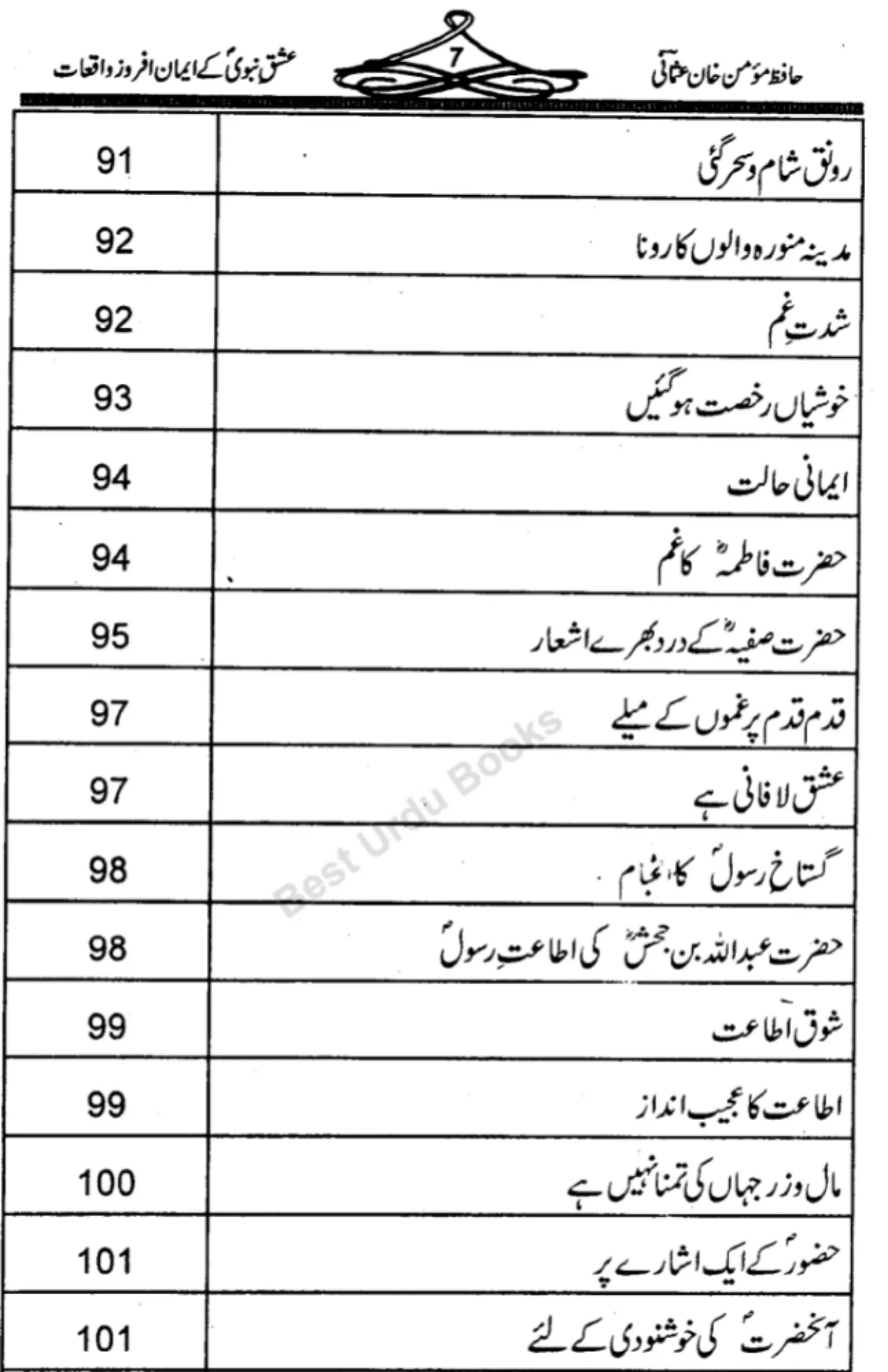 Ishq e Rasool Ki Hikayat | Indus Appstore | Screenshot