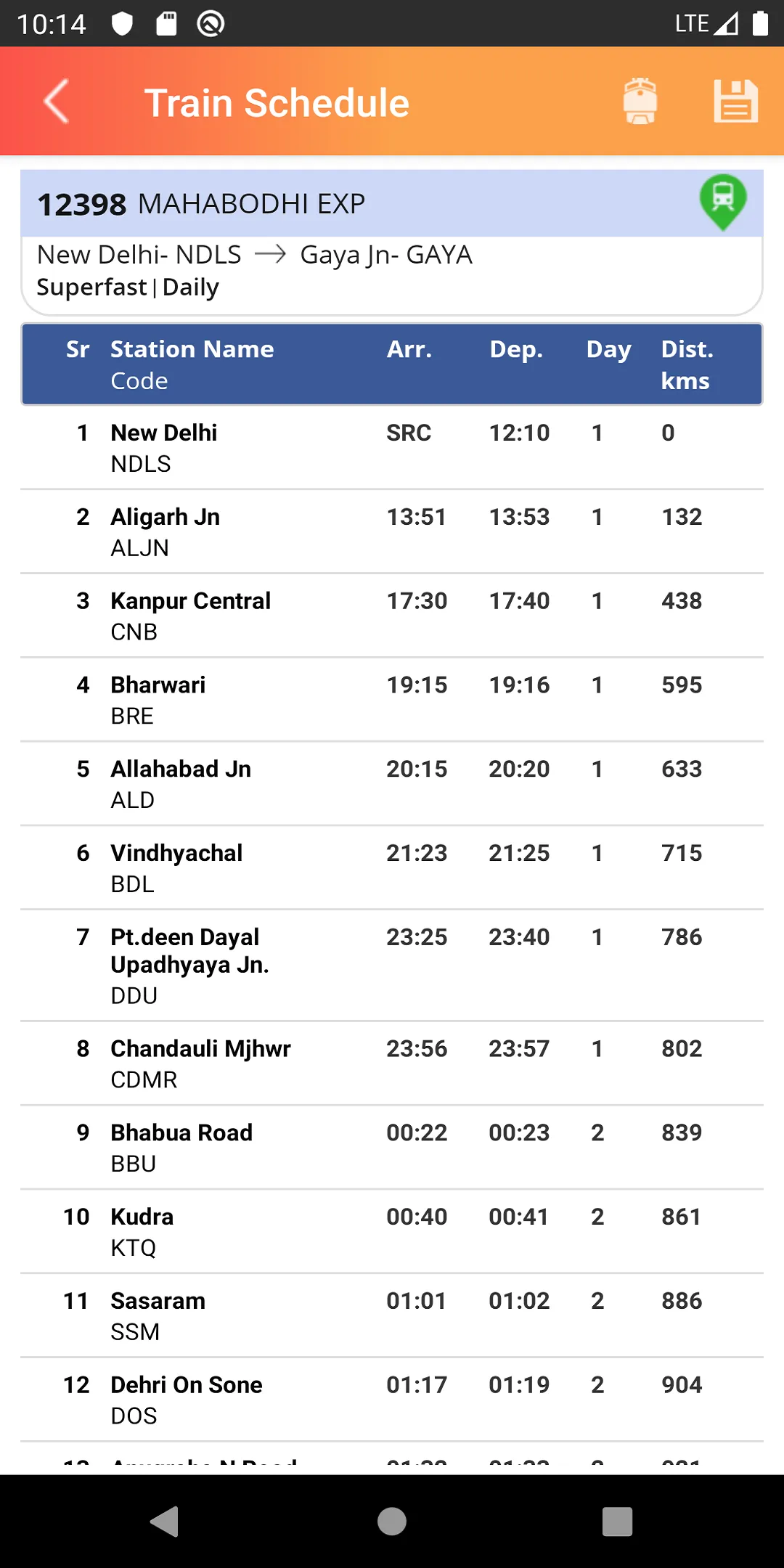 National Train Enquiry System | Indus Appstore | Screenshot