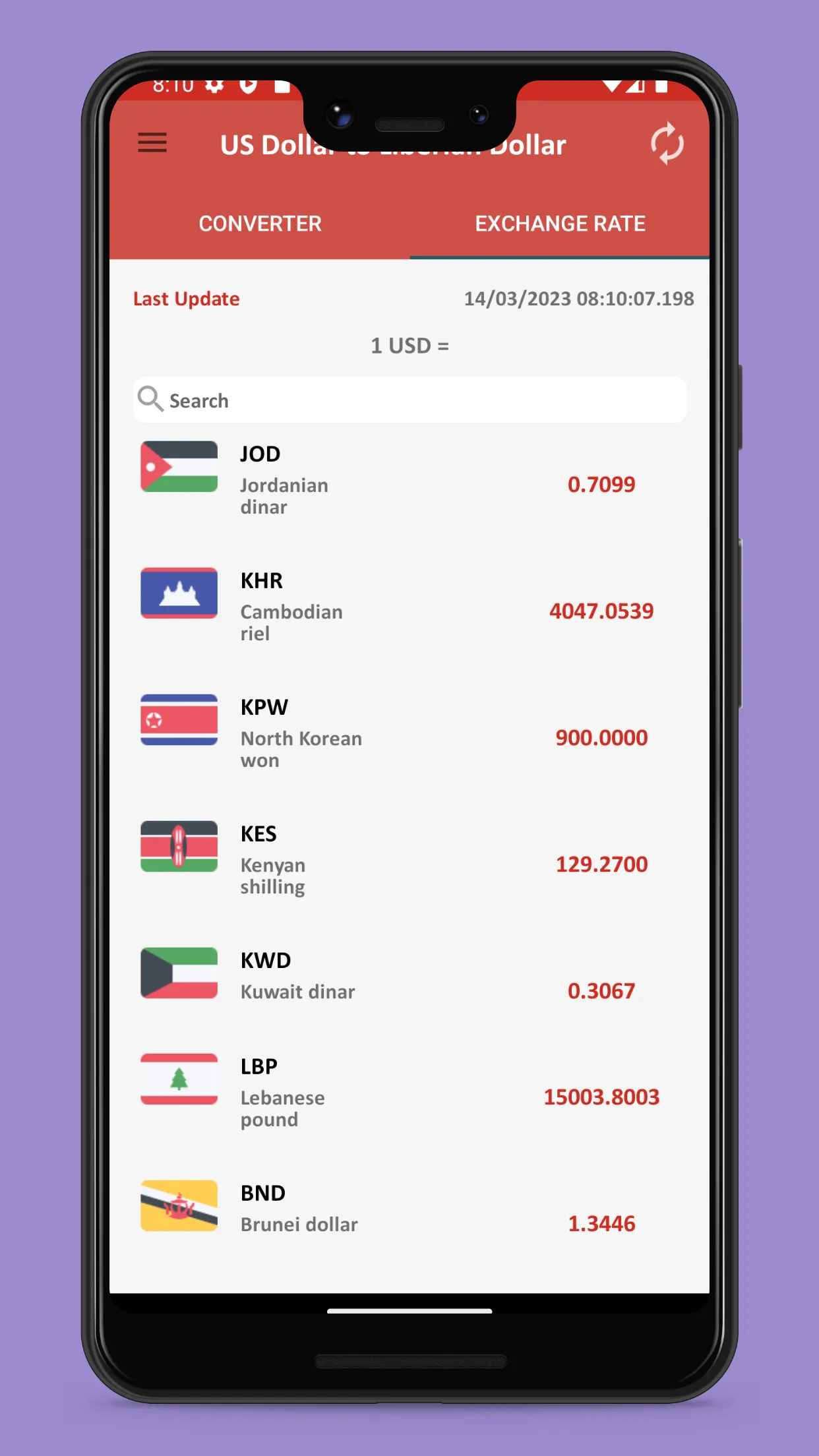 US Dollar to Liberian Dollar | Indus Appstore | Screenshot