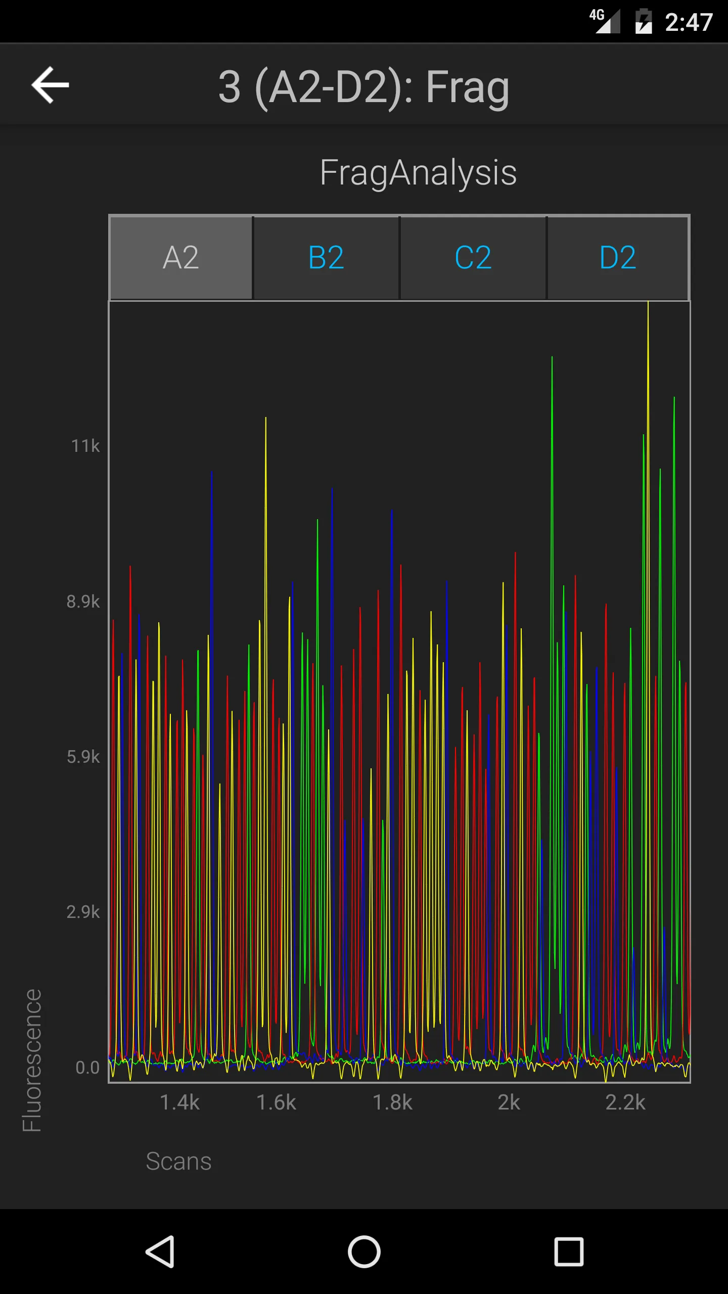 Instrument Connect | Indus Appstore | Screenshot