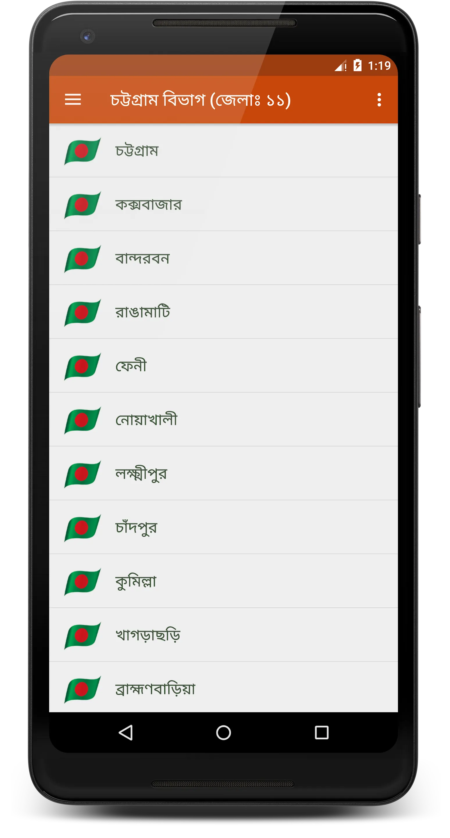 ৬৪ জেলার নামকরণের ইতিহাস | Indus Appstore | Screenshot