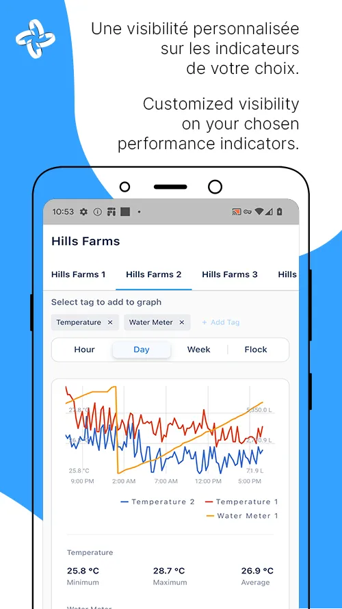 Compass Intelia App | Indus Appstore | Screenshot