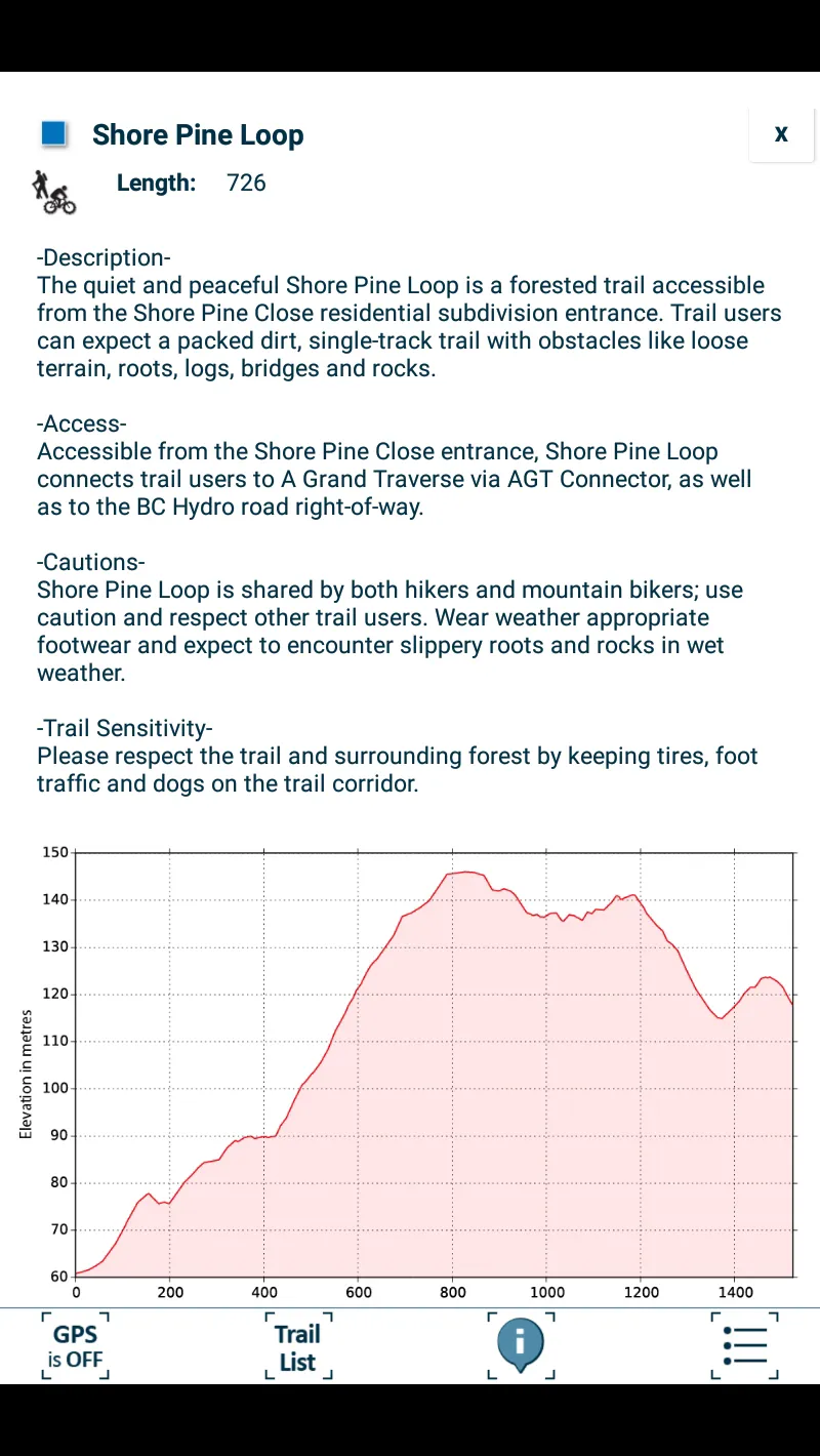 North Cowichan Trails | Indus Appstore | Screenshot