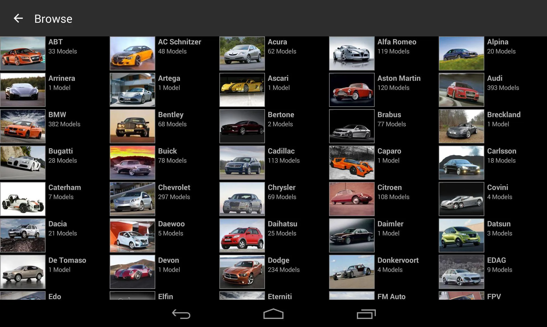 NetCarShow.com | Indus Appstore | Screenshot