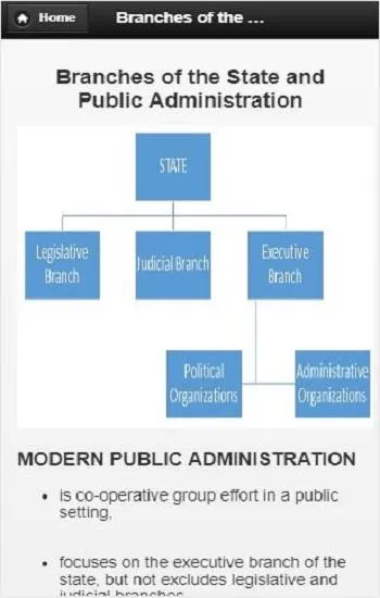 Public Administration | Indus Appstore | Screenshot