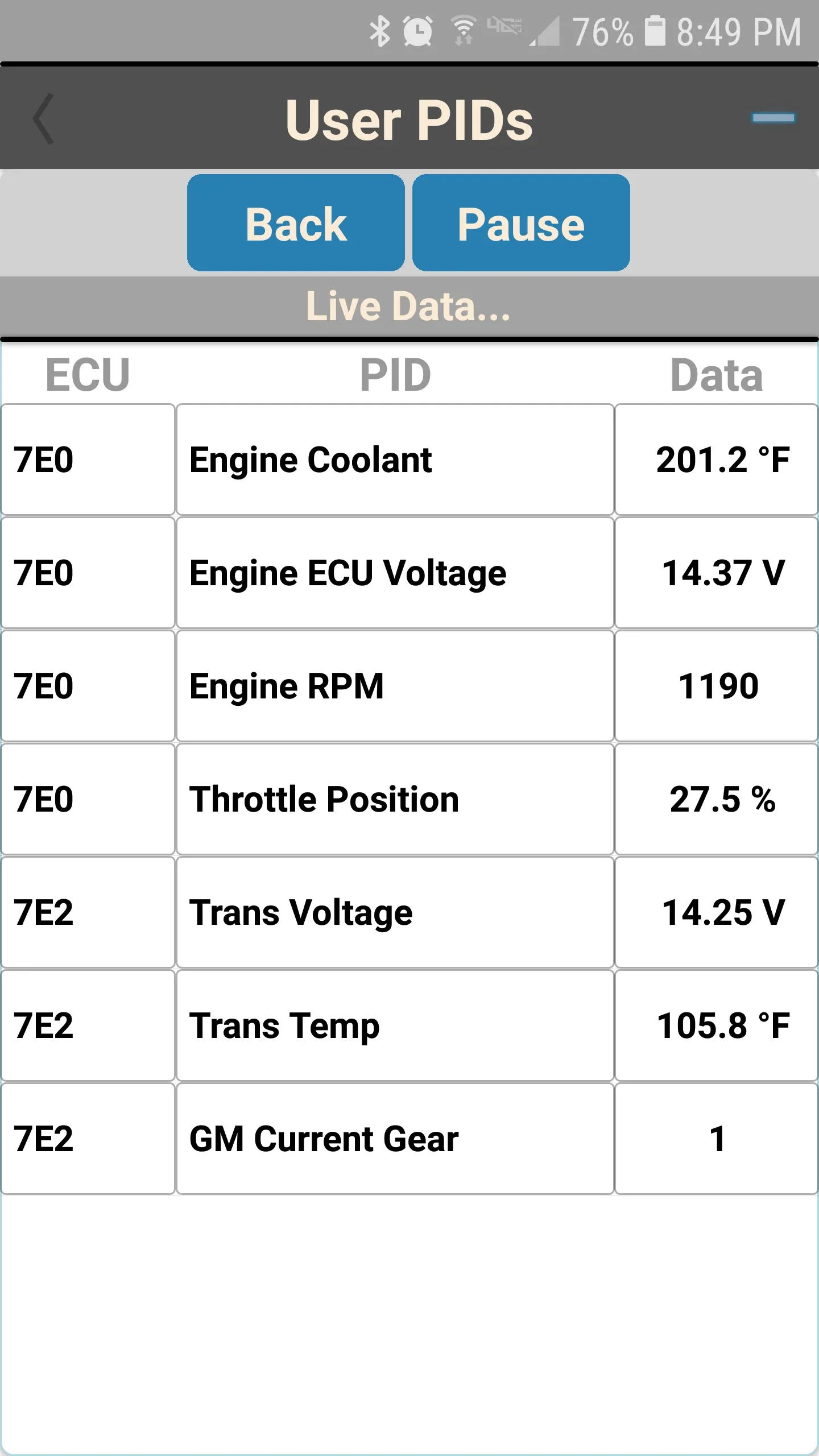 OS OBD2 Interface | Indus Appstore | Screenshot