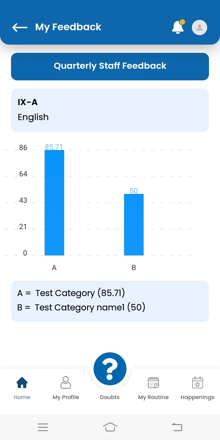 Agorae | Indus Appstore | Screenshot