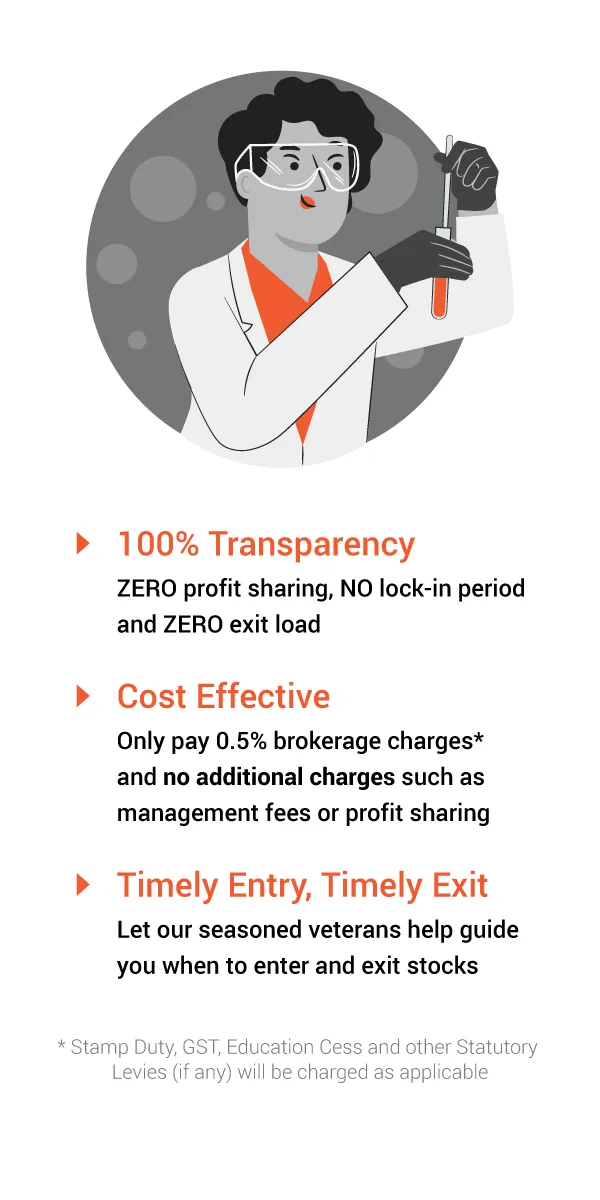 InvesTiger by Sharekhan | Indus Appstore | Screenshot