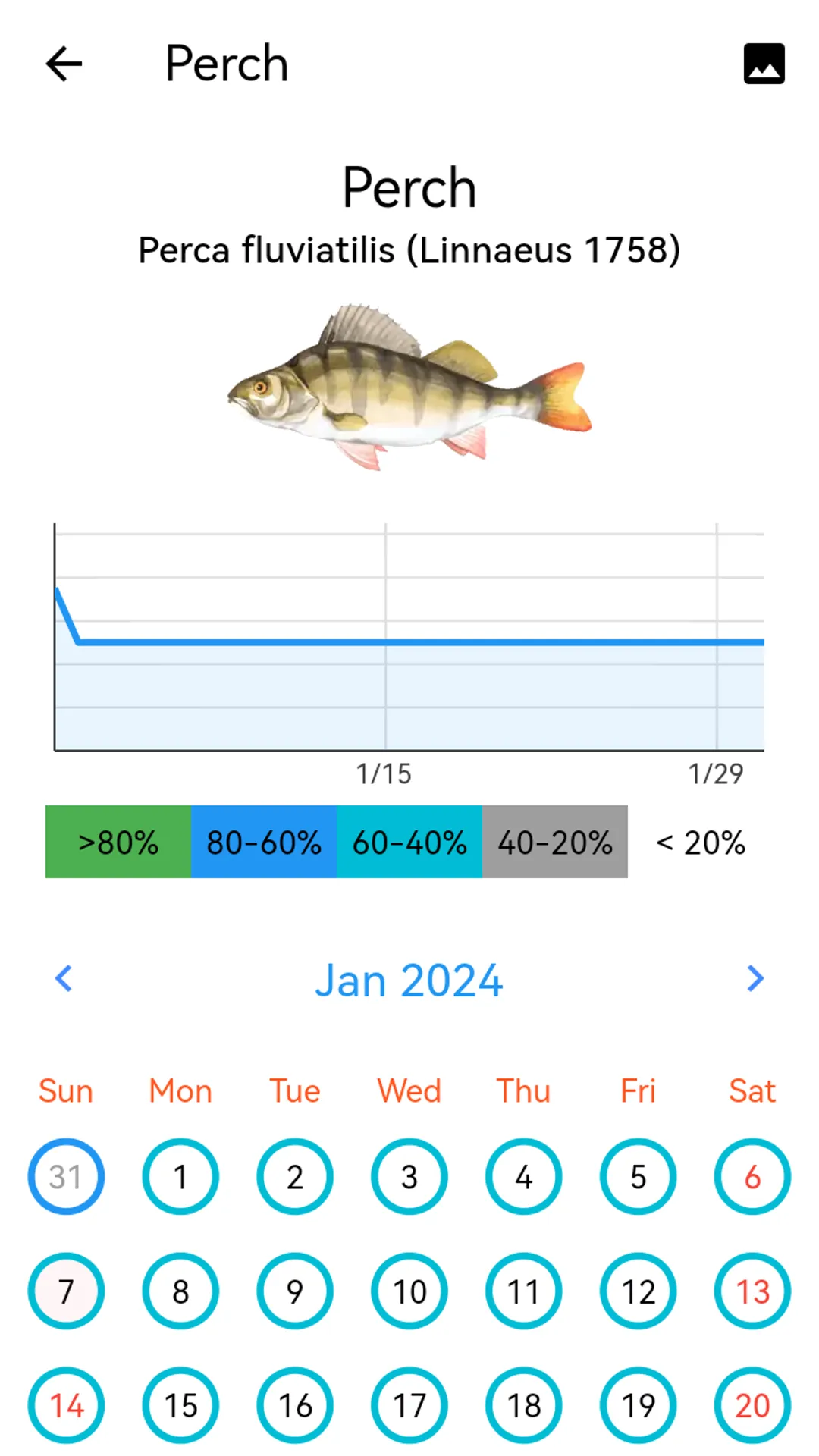 Fish Planet Calendar | Indus Appstore | Screenshot