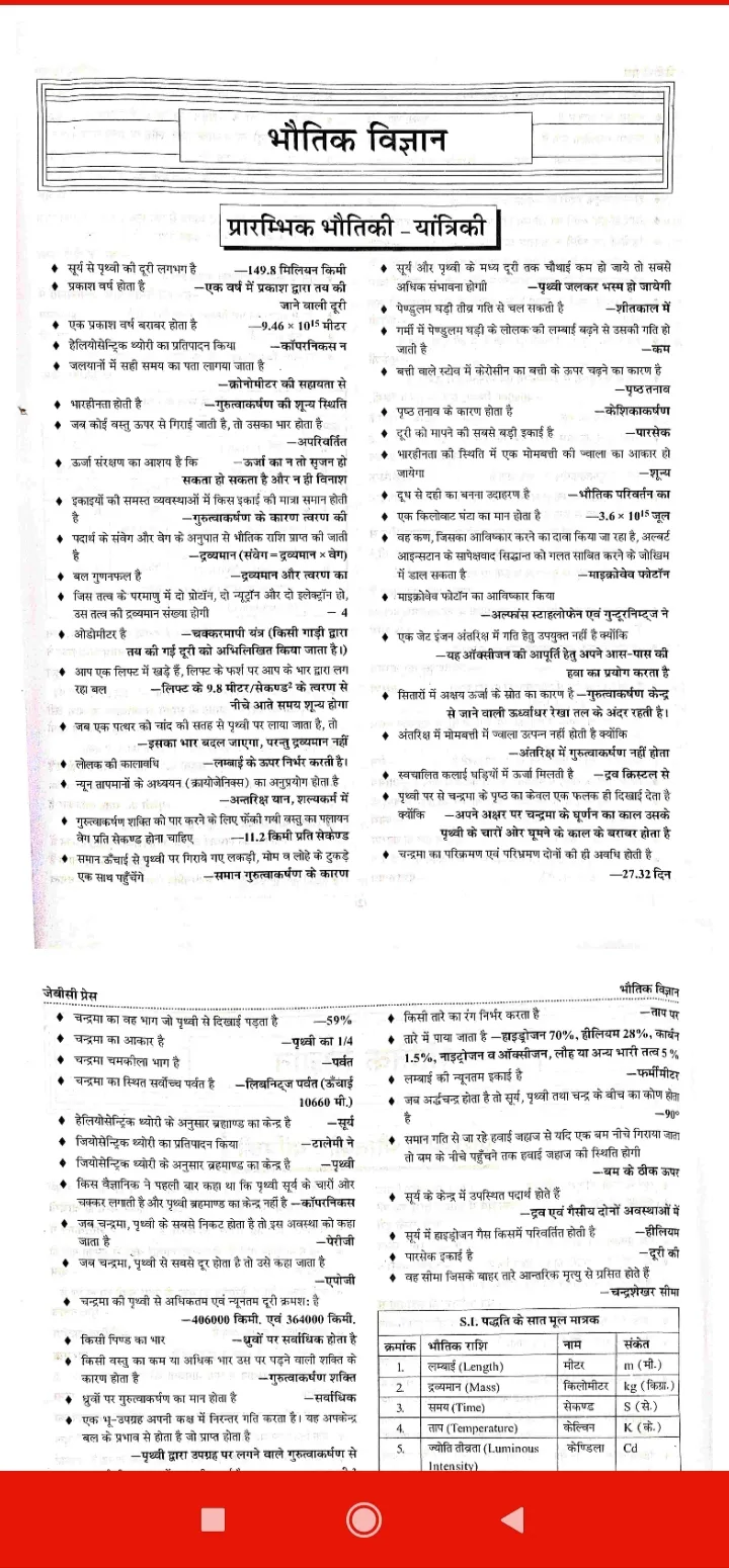 NCERT : samanya vigyan hindi | Indus Appstore | Screenshot