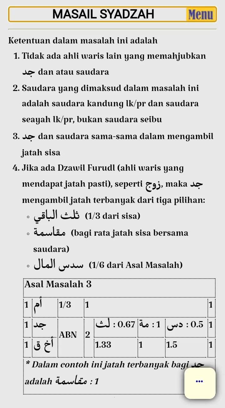 Kalkulator Waris Syafi'iyah | Indus Appstore | Screenshot