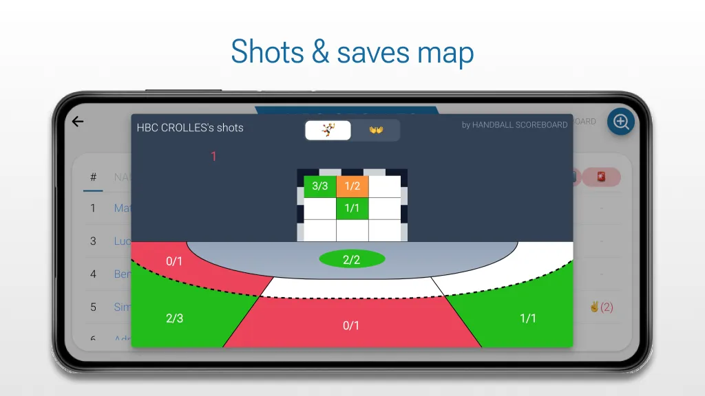 Handball Scoreboard | Indus Appstore | Screenshot