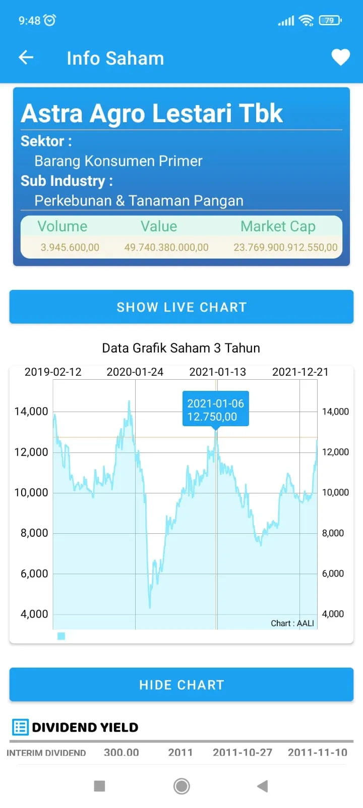 Info Saham | Indus Appstore | Screenshot