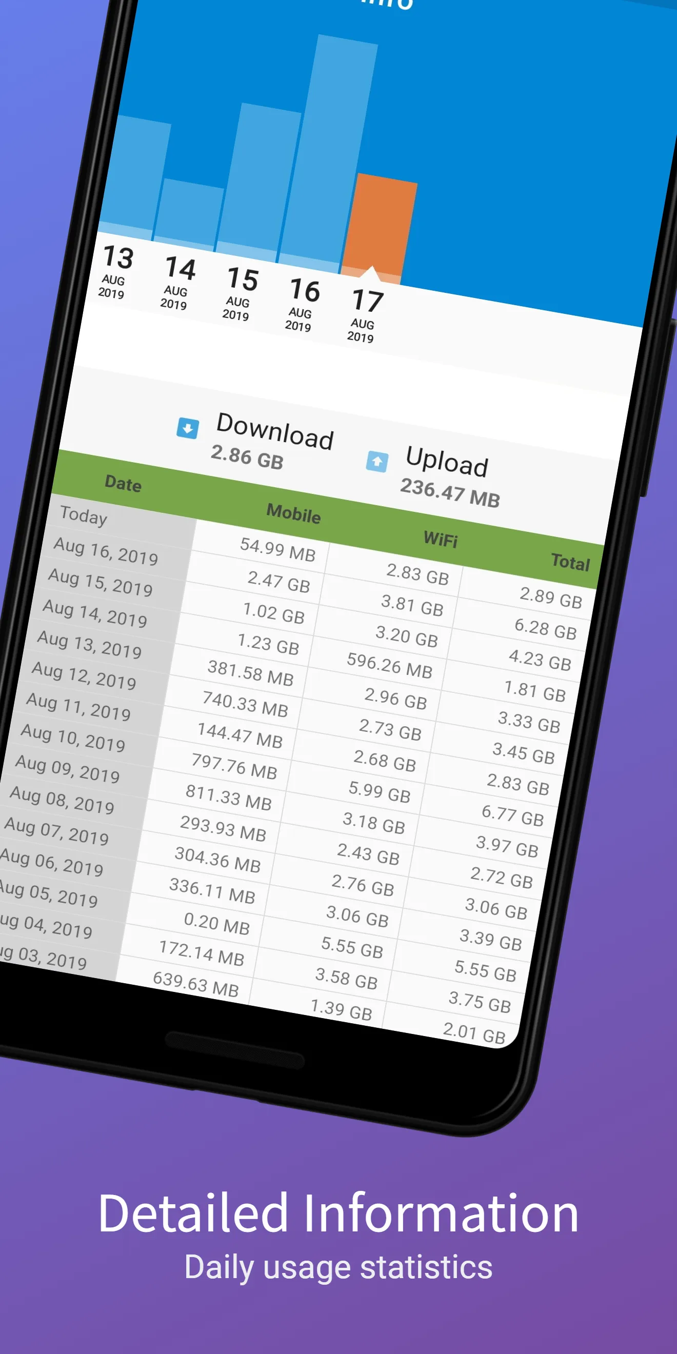 Network Speed - Speed Meter | Indus Appstore | Screenshot