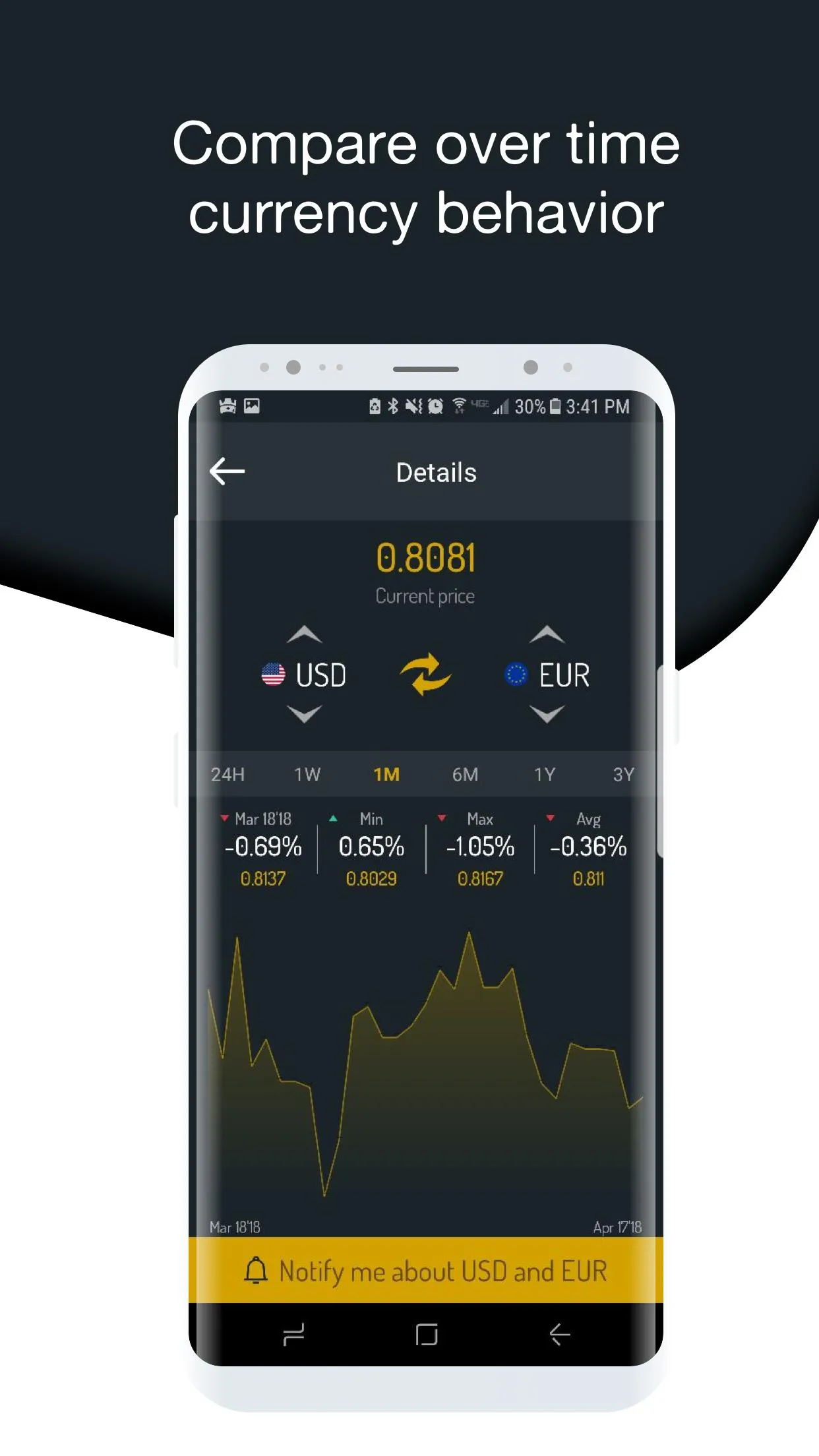 Currency, Cryptos & Exchange | Indus Appstore | Screenshot