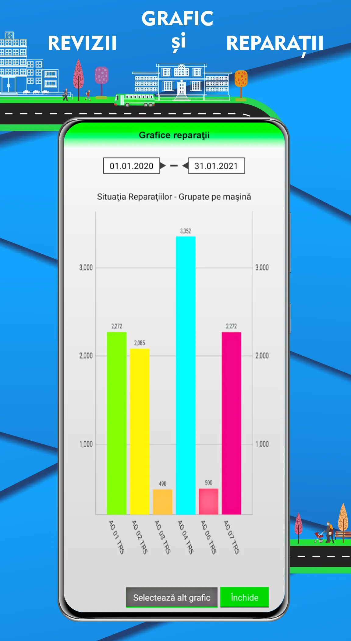 Alerte Masina | Indus Appstore | Screenshot