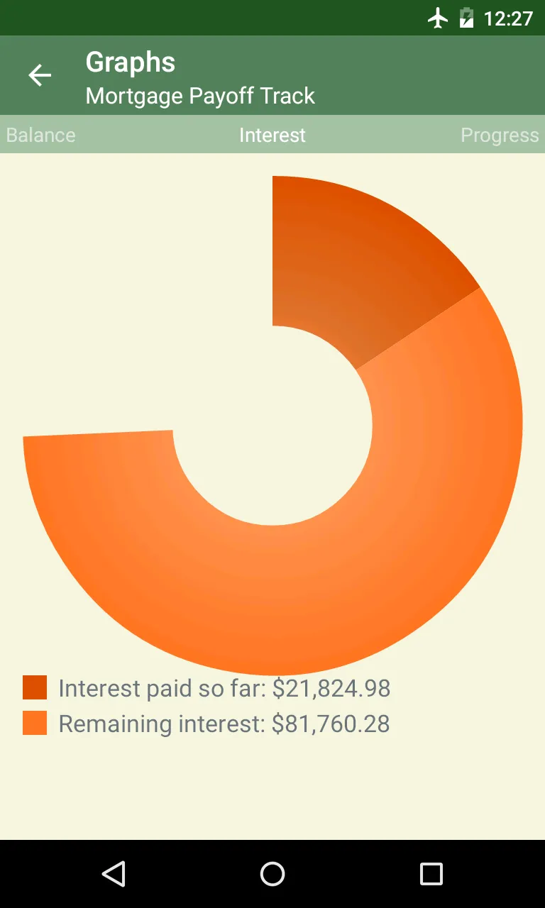 Mortgage Payoff Track | Indus Appstore | Screenshot