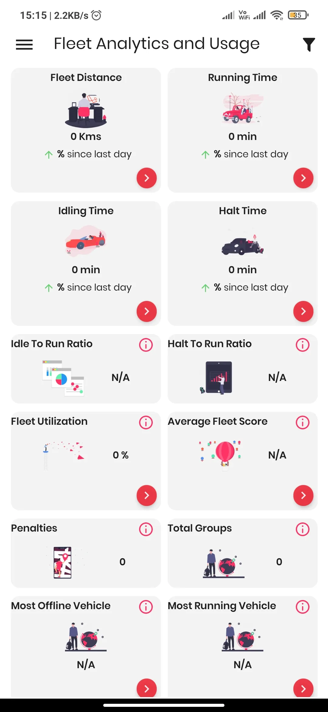 Smart Mobility Red | Indus Appstore | Screenshot