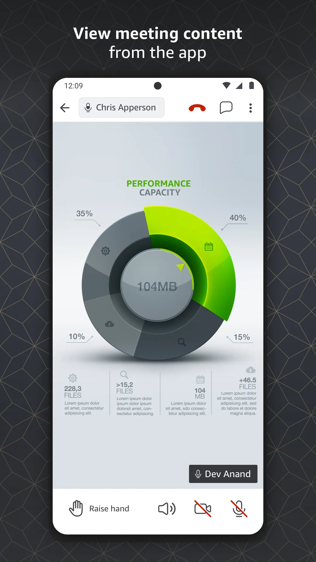 Amazon Chime | Indus Appstore | Screenshot