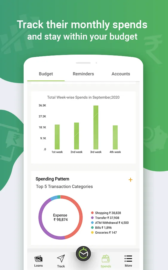 CreditFit: Loans, Credit Score | Indus Appstore | Screenshot