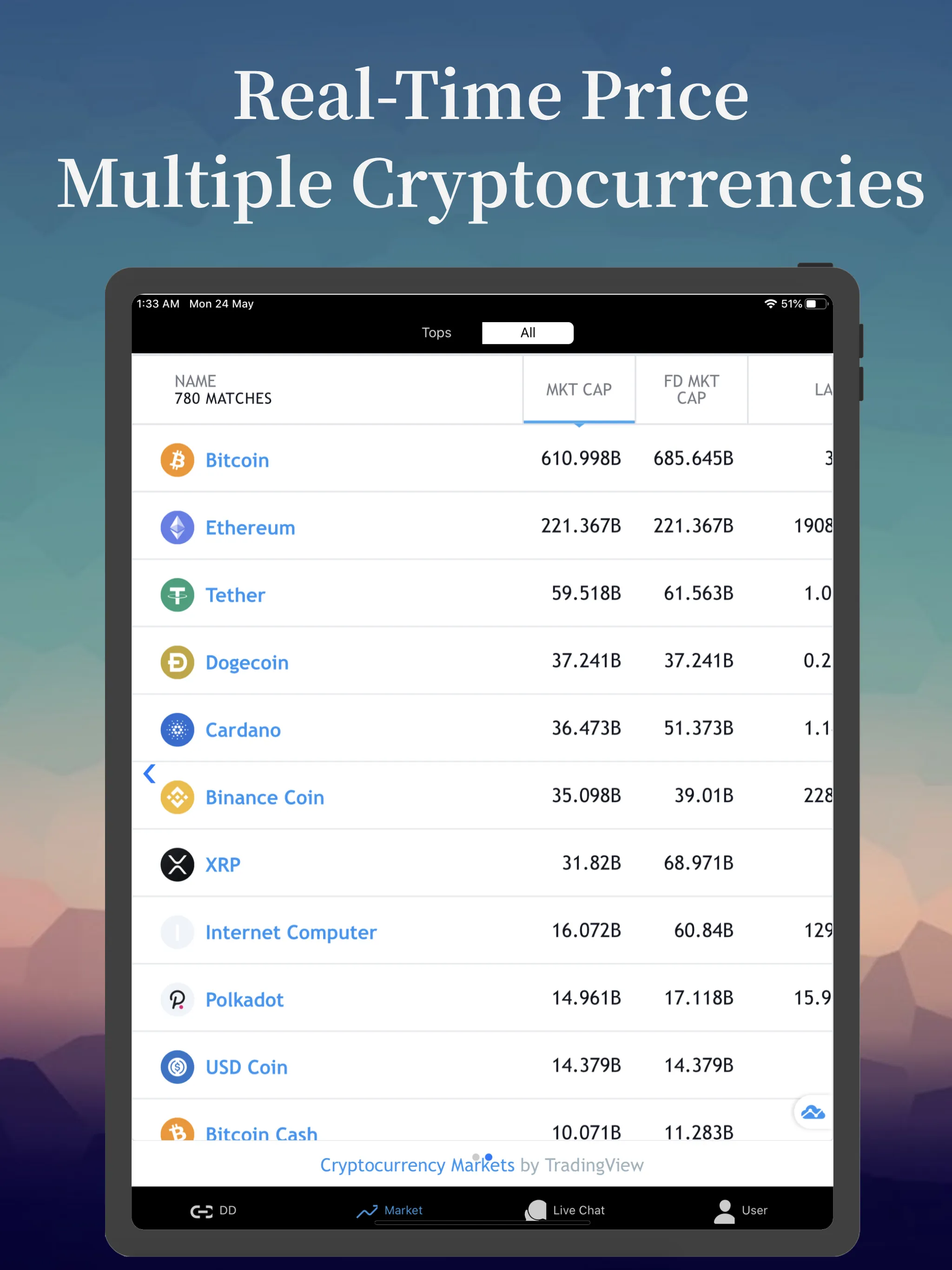 DD Crypto - Crypto News | Indus Appstore | Screenshot