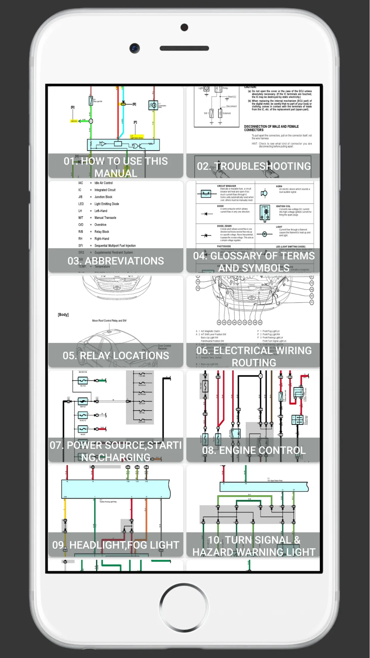 Wiring Diagram Toyota Corolla | Indus Appstore | Screenshot