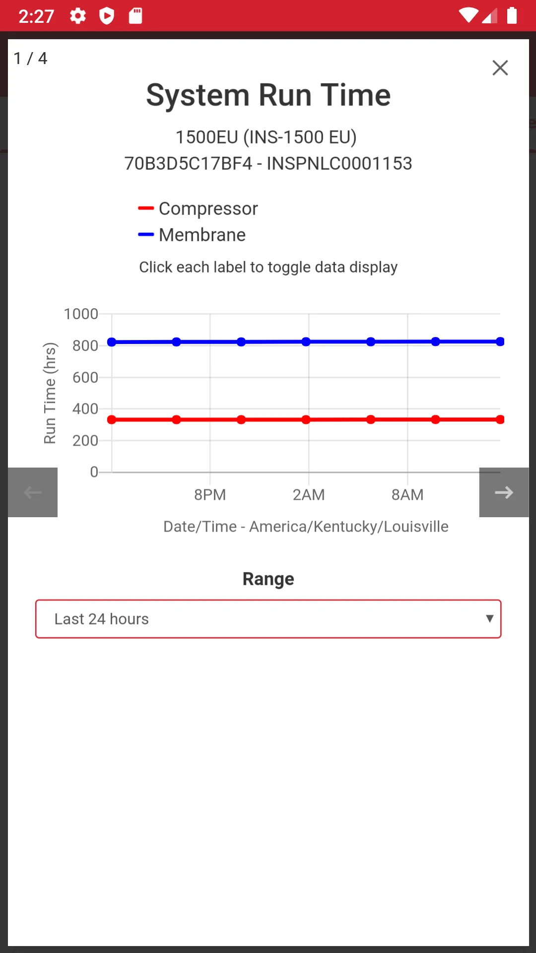 Potter IntelliView® | Indus Appstore | Screenshot