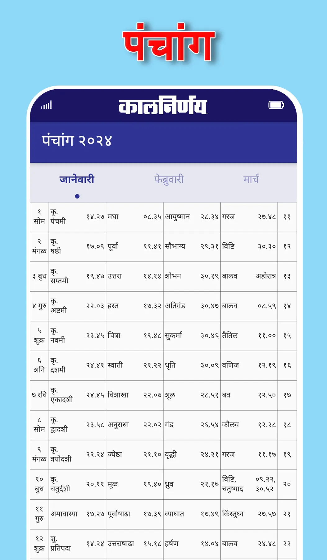 KALNIRNAY 2025 | Indus Appstore | Screenshot