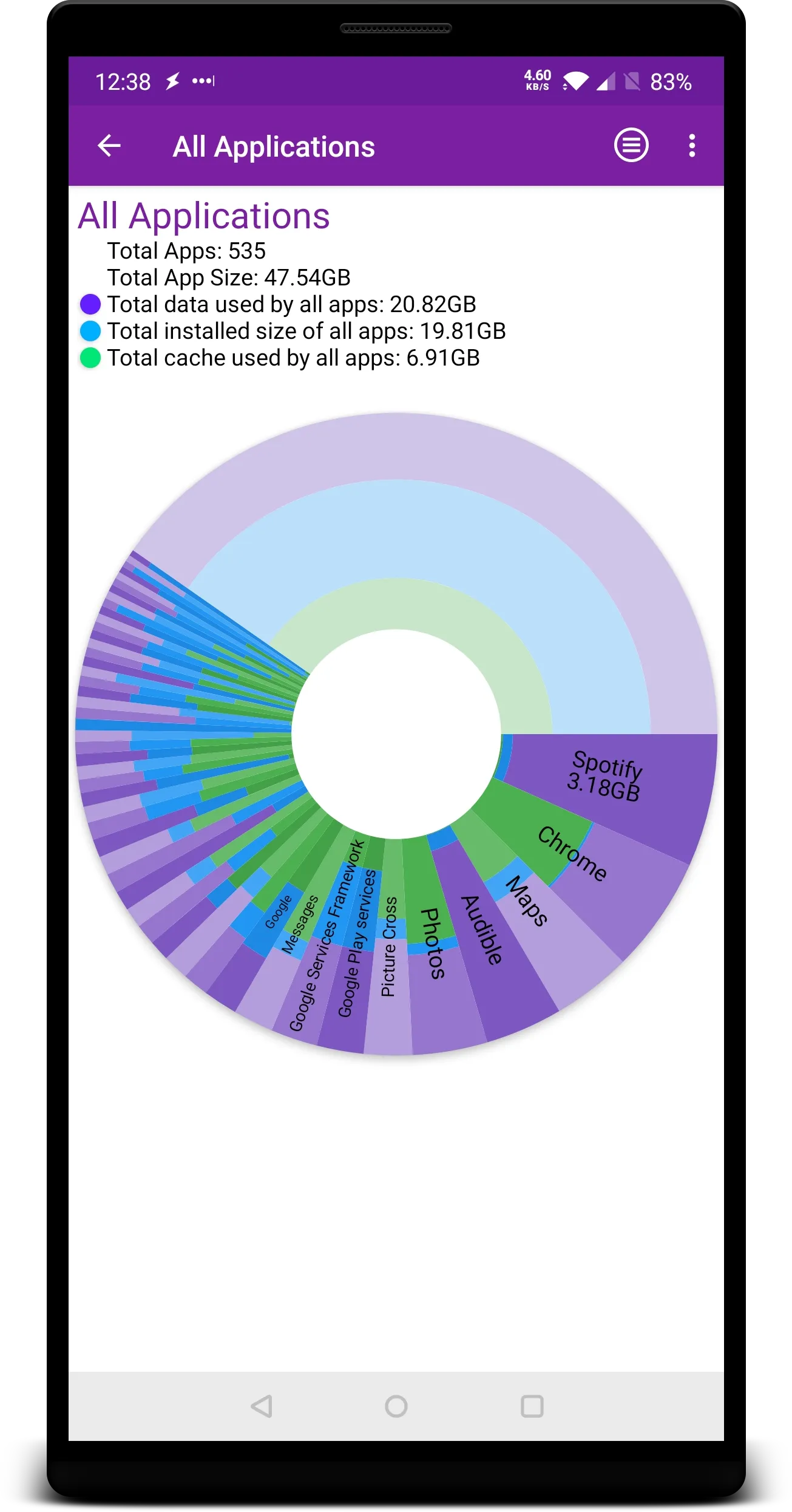 Storage Analyzer | Indus Appstore | Screenshot