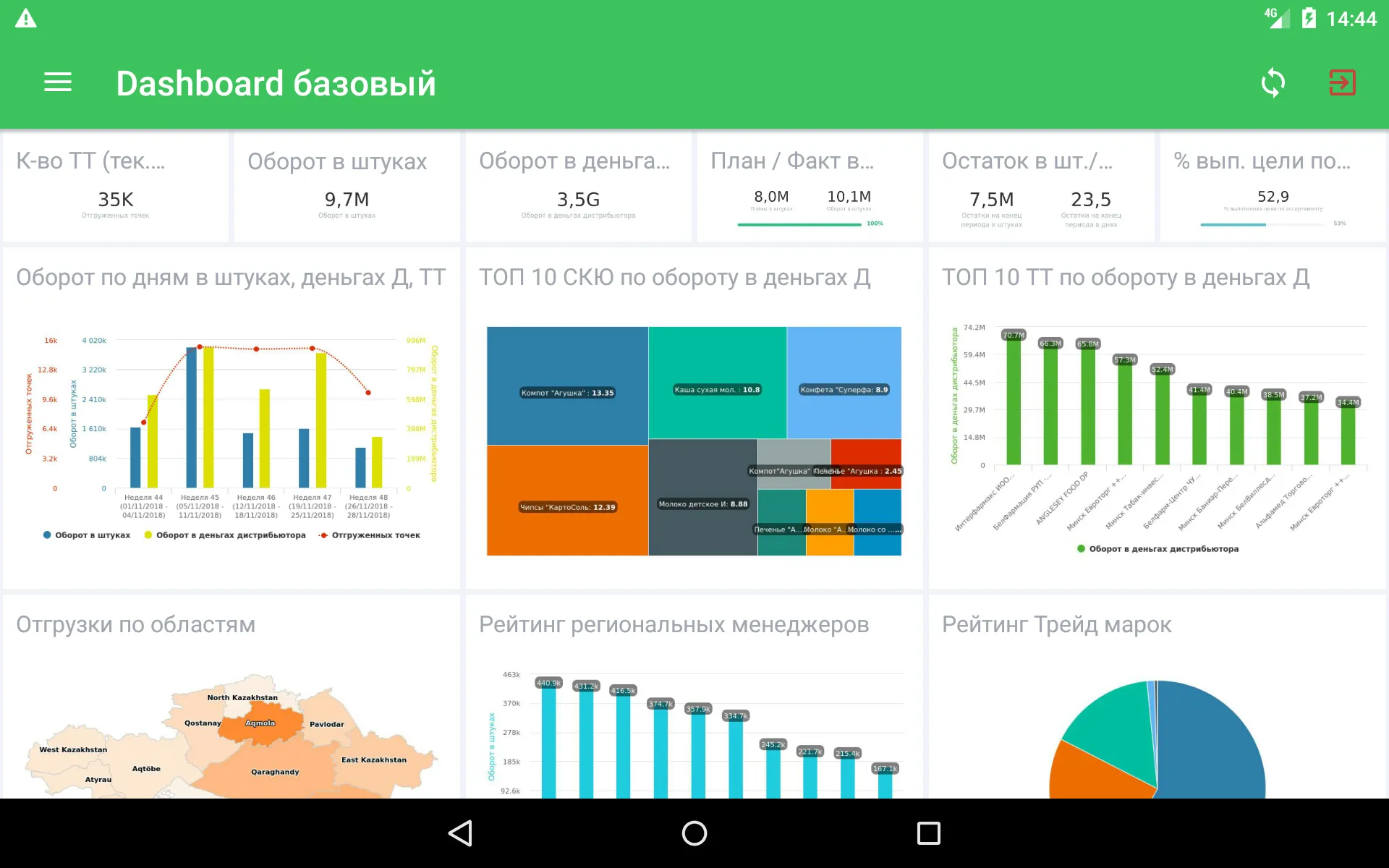 Spot2D reporting | Indus Appstore | Screenshot