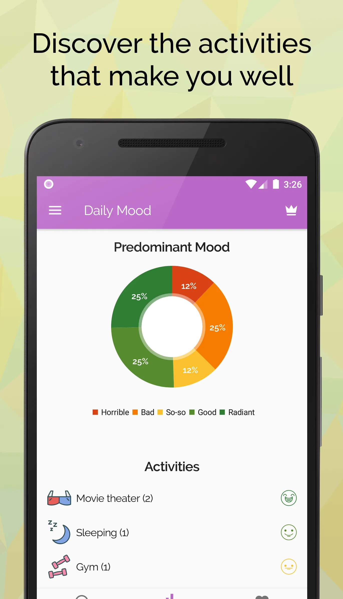 MindDiary: Mood Tracker | Indus Appstore | Screenshot