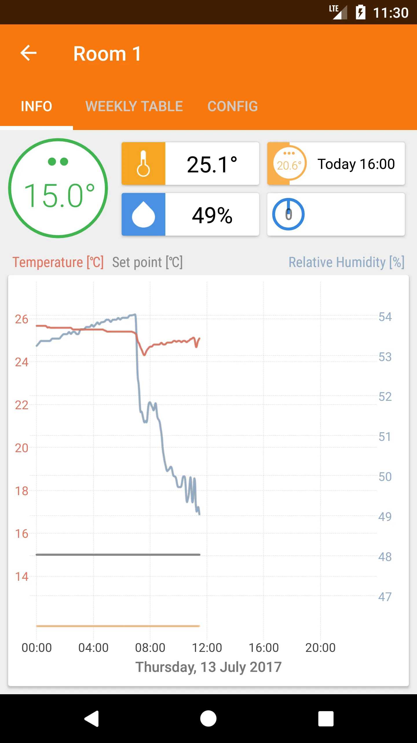 AEA Energy App | Indus Appstore | Screenshot