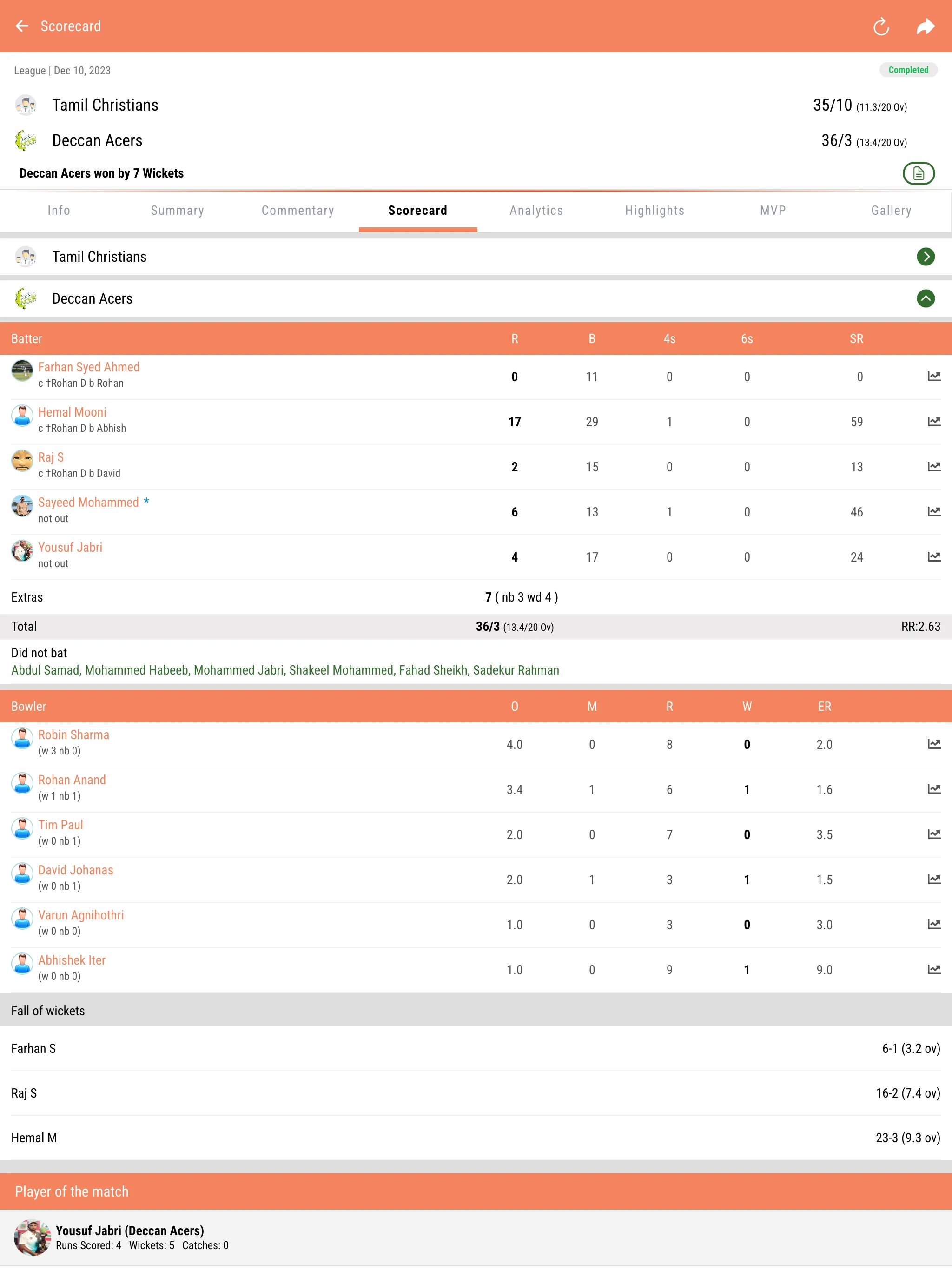 Spirit Of Cricket | Indus Appstore | Screenshot