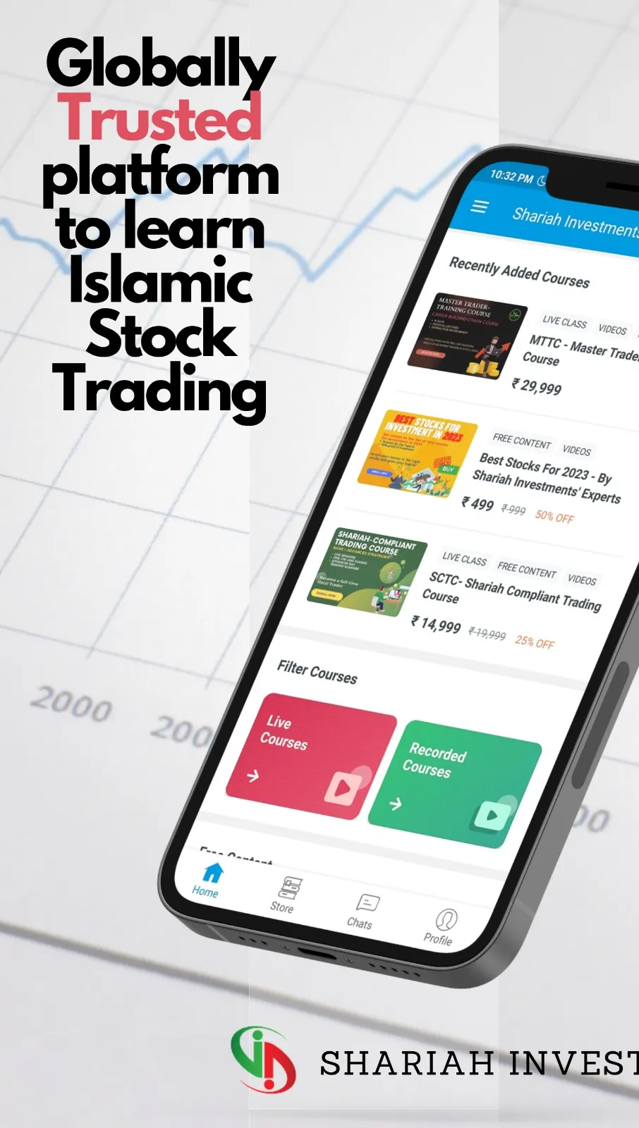 Shariah Investments | Indus Appstore | Screenshot
