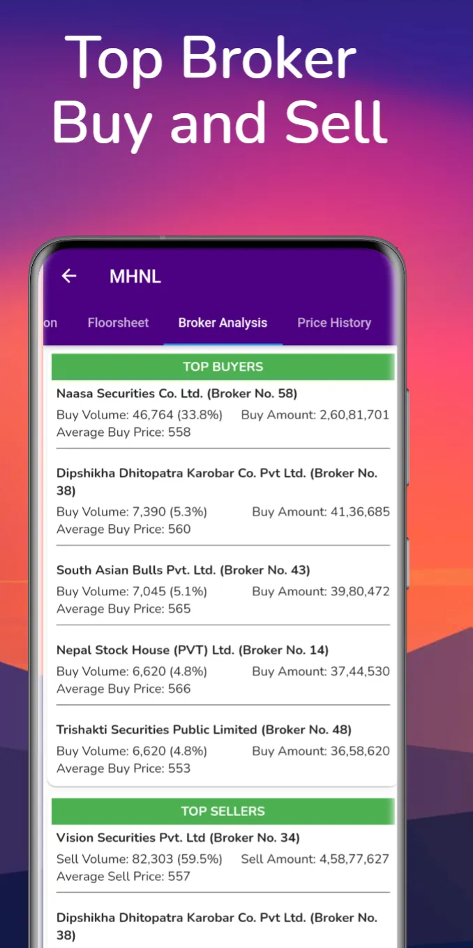 Mr NEPSE - Bulk IPO Checker | Indus Appstore | Screenshot