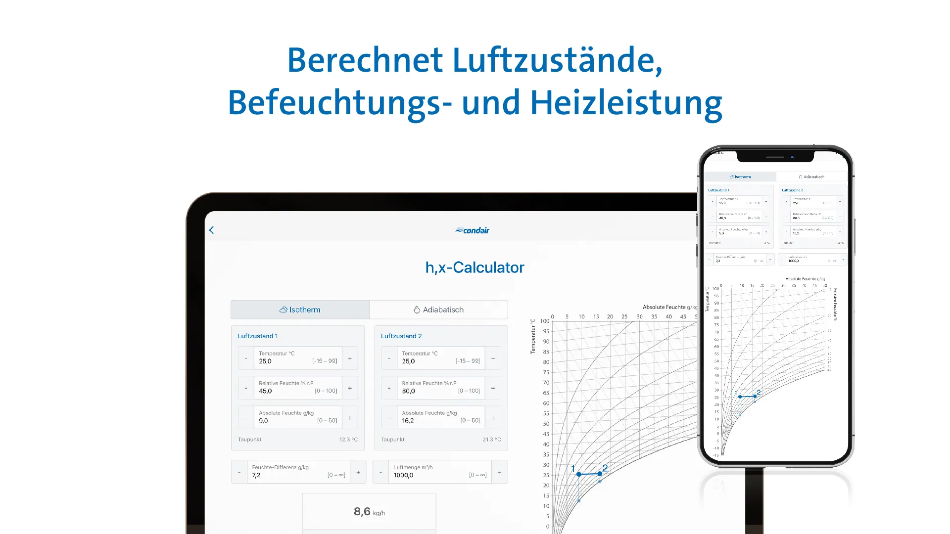 Psychrometric Calculator | Indus Appstore | Screenshot