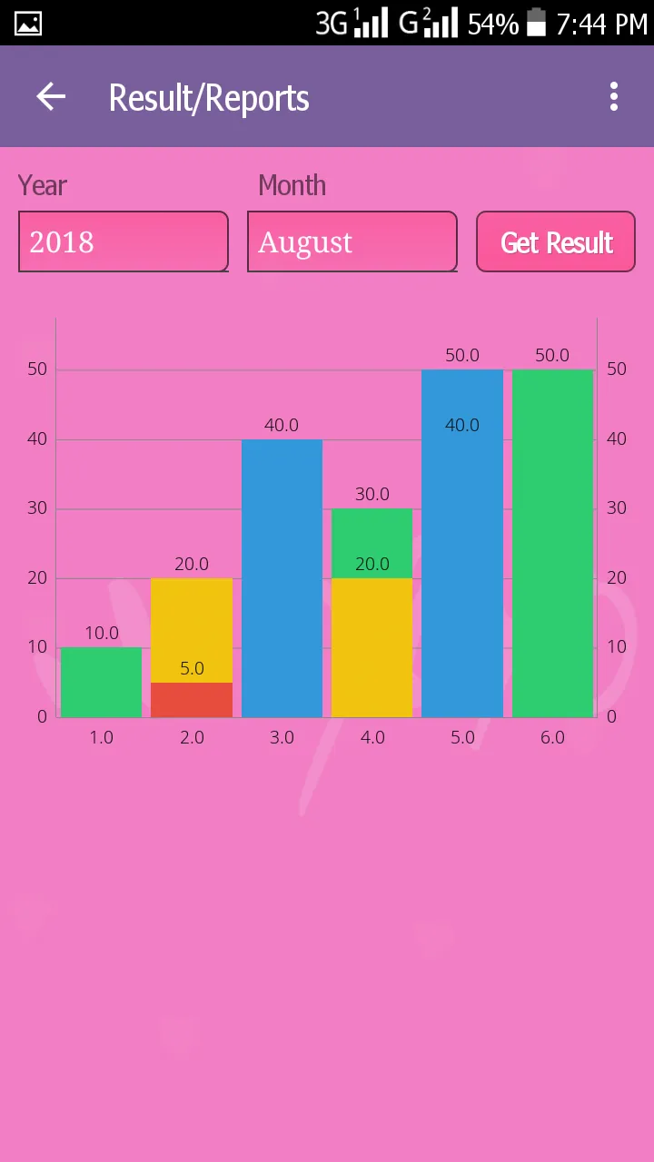 My Maturity Tracker | Indus Appstore | Screenshot