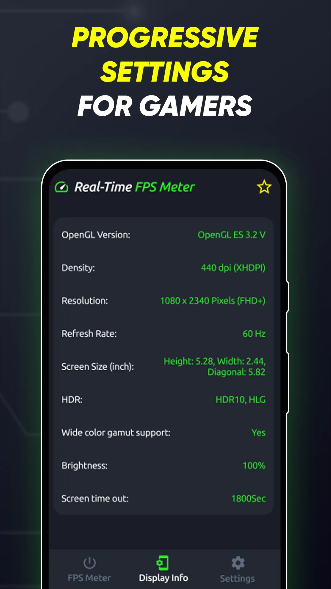 FPS Meter on Screen Real-time | Indus Appstore | Screenshot